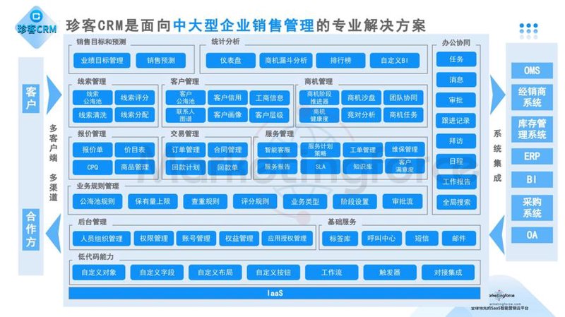 无锡网站建设热潮：推动企业数字化转型的关键力量